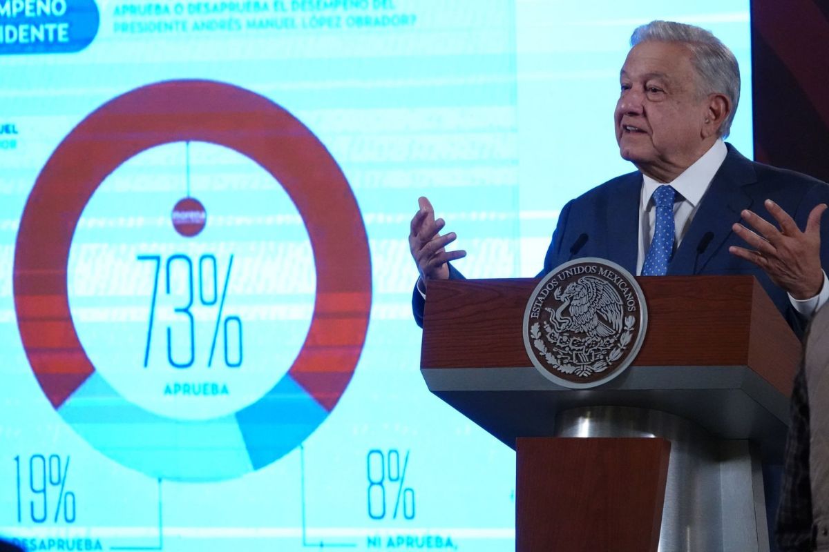 ¿Cuáles son las 20 iniciativas de reforma que propone AMLO?